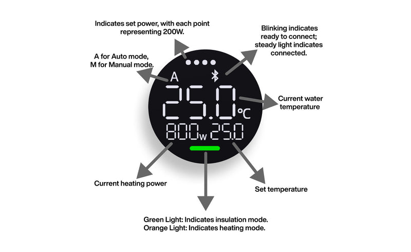 Chihiros Heater Pro accessory, compact heater component designed for aquarium temperature regulation by Chihiros.