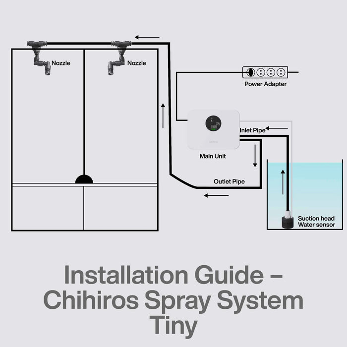 Chihiros Spray System Tiny accessory for aquarium filtration and water circulation, compact and easy to install.