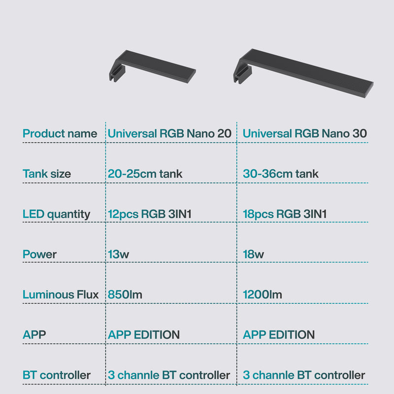 Chihiros Universal RGB Nano LED Light for aquarium, compact lighting with colorful RGB options, designed for versatile underwater illumination.