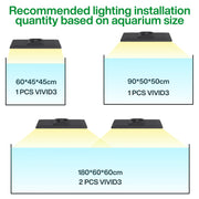 Chihiros WRGB Vivid 3 LED light for aquarium lighting, featuring vibrant RGB spectrum and adjustable brightness.