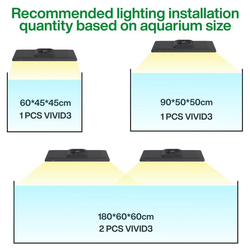 Chihiros WRGB Vivid 3 LED light for aquarium lighting, featuring vibrant RGB spectrum and adjustable brightness.