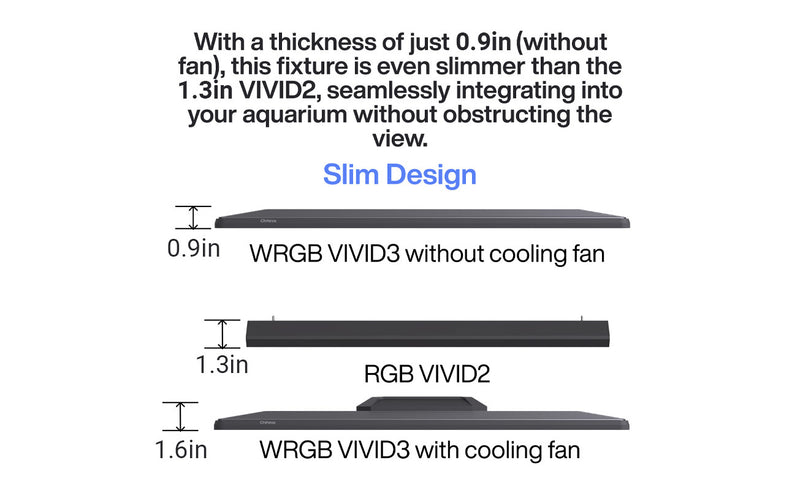 Chihiros WRGB Vivid 3 LED light for aquarium lighting, featuring adjustable color spectrum and sleek design.