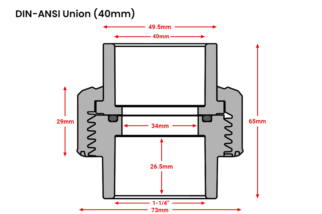 UPVC DIN to ANSI union fitting, Flowcolour International Trade accessories, showing the connection end details.
