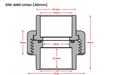UPVC DIN to ANSI union fitting, Flowcolour International Trade accessories, showing the connection end details.