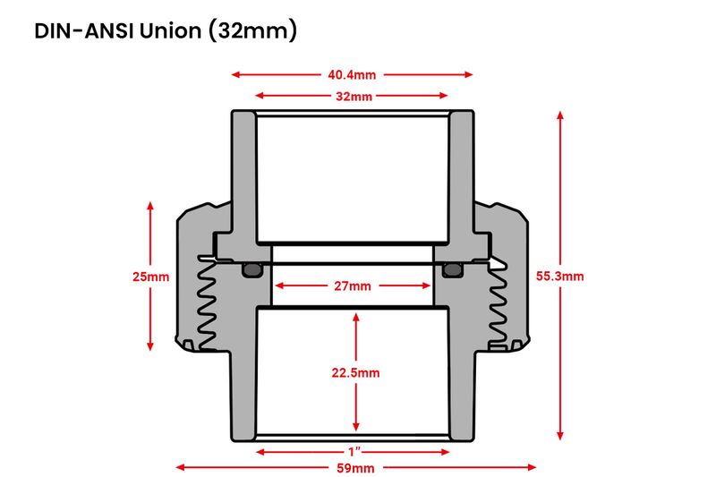 UPVC DIN to ANSI union fitting, flowcolour international trade accessories, connects piping components in plumbing systems