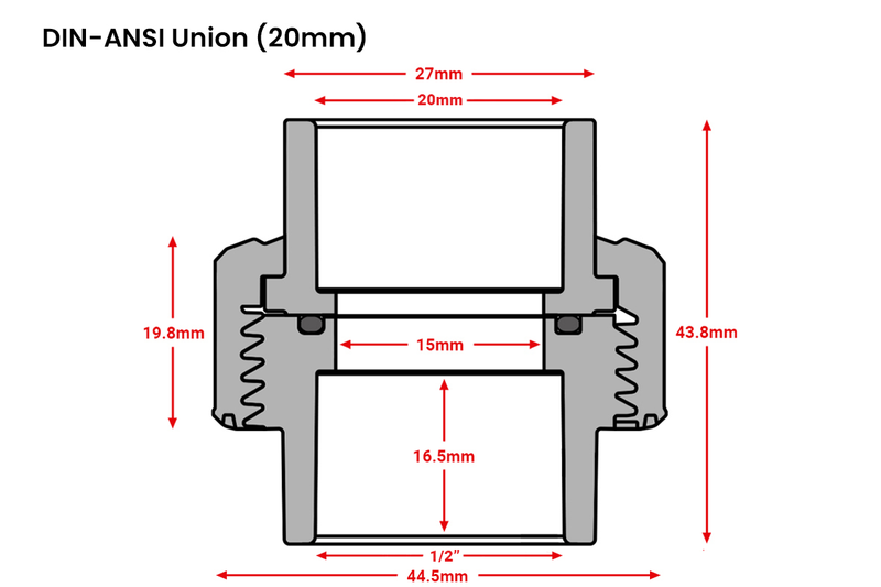 PVC DIN to ANSI union fitting for pipe connections, used in plumbing systems by Flowcolour International Trade.