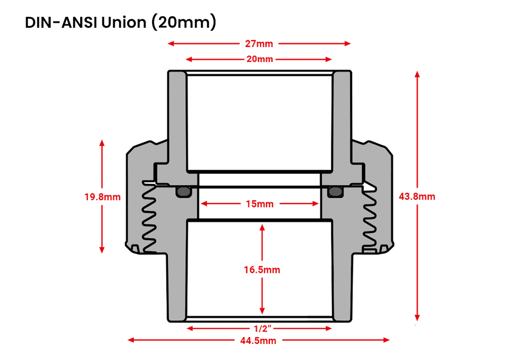 PVC DIN to ANSI union fitting from Flowcolour International Trade, used for connecting piping systems.