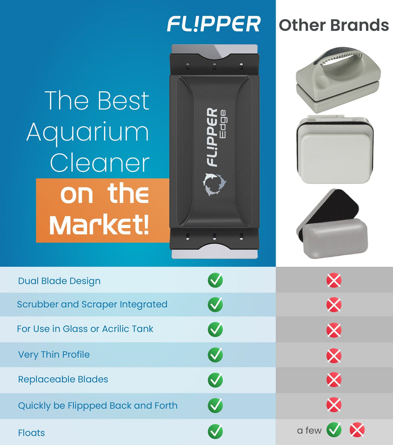 Close-up of the Flipper EDGE accessories showing sleek design and durable materials, perfect for enhancing your device.