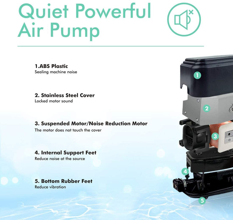 Hygger adjustable eco air pump 10W, compact accessories device with adjustable settings for aquarium or hydroponic use.