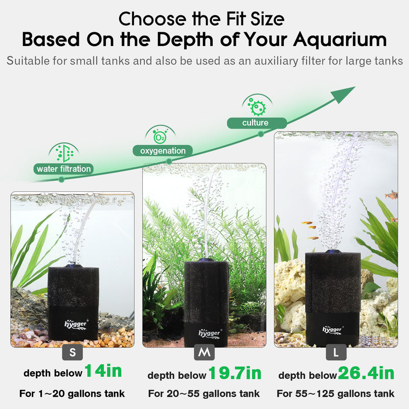 Hygger Aquarium Biochemical Sponge Filter Filters - Buce Plant