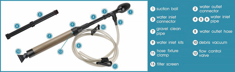 Hygger Aquarium Water Changer accessory with hoses and fittings for easy water maintenance in fish tanks