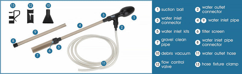 Hygger Aquarium Water Changer accessory with flexible tubing and valves for easy water changes in fish tanks.