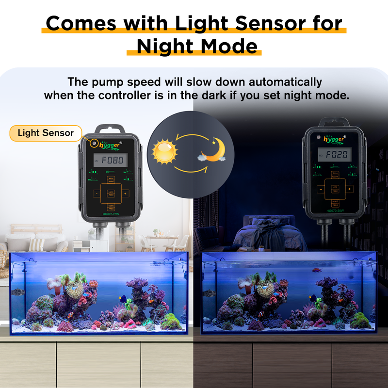 Hygger Cross Flow Wave Pump, an aquarium accessory with a compact design and adjustable flow settings, for efficient water circulation.