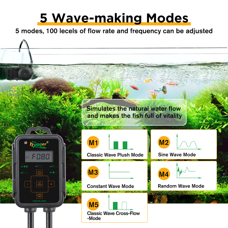 Hygger Cross Flow Wave Pump accessory with cylindrical design and inlet/outlet openings for aquarium water circulation.