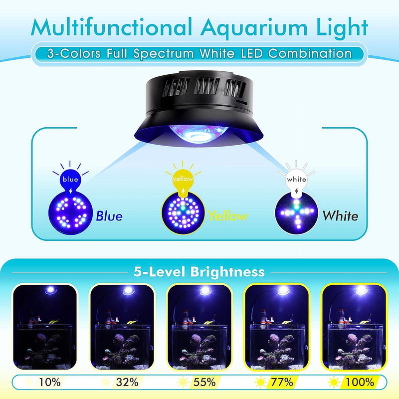 Hygger Dimmable Marine Light HG088 with adjustable brightness for underwater or boat lighting, black finish, mounted on a vessel.