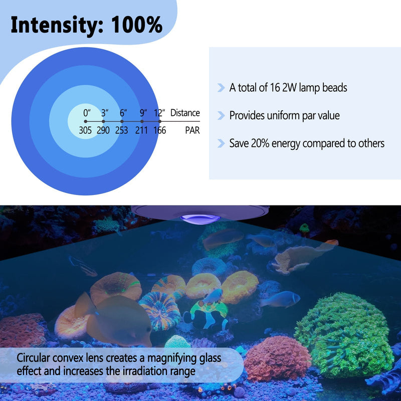 Hygger Fan Cooling Reef Light HG100 for aquarium lighting, featuring fan and adjustable light settings for coral health.