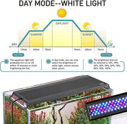 Hygger LED light displaying 24/7 mode with adjustable brightness, modern lighting fixture for home or office use.