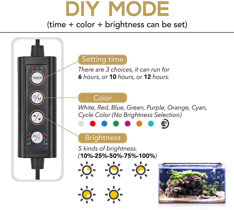 Hygger LED light with advanced spectrum, designed for optimal lighting, featuring multiple adjustable LED panels and sleek modern design.