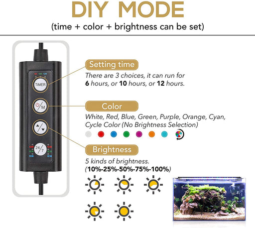 Hygger LED Light - Advanced Spectrum