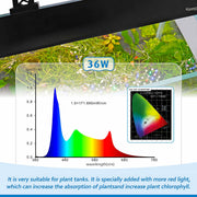 Hygger full spectrum LED light fixture designed for optimal plant growth and energy-efficient lighting.