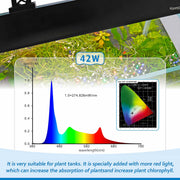 Hygger full spectrum LED light for plants, featuring a sleek design and adjustable brightness for optimal growth.