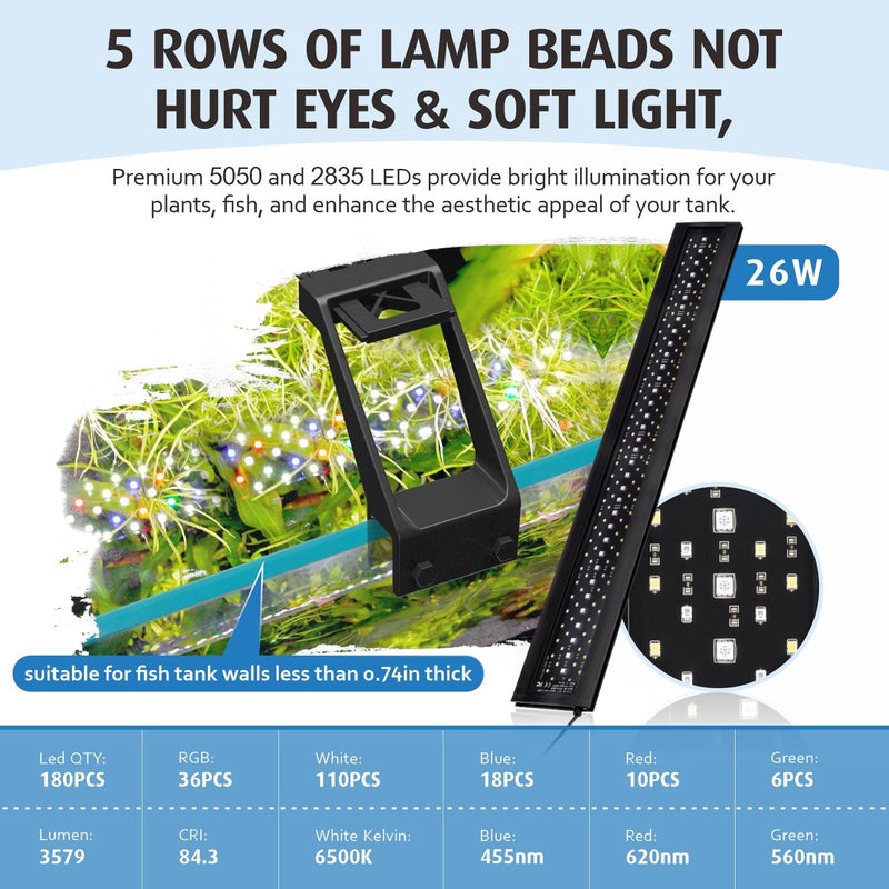 Hygger full spectrum LED light for indoor plants, showcasing adjustable lighting panel with bright, energy-efficient LED bulbs.