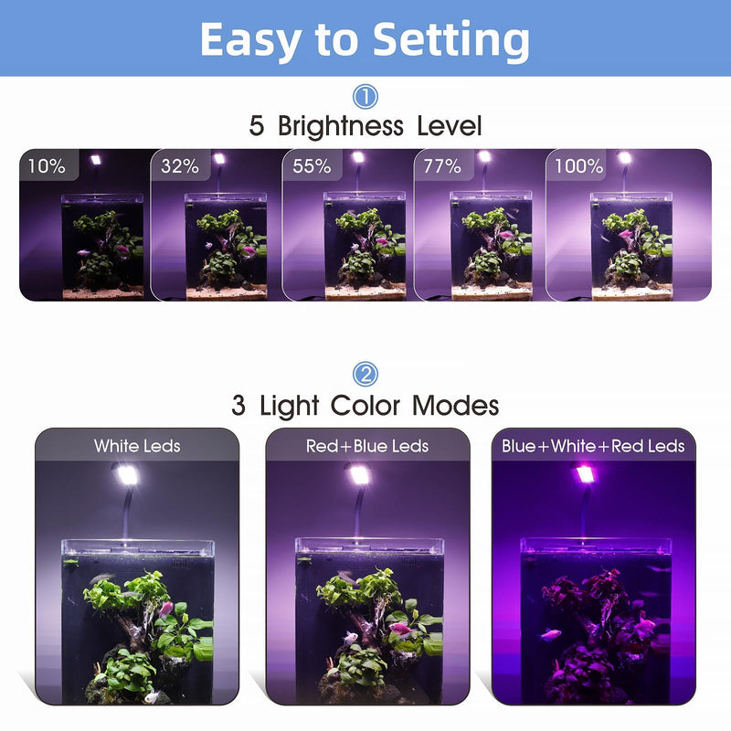Hygger LED Light Nano Clip-On attached to a surface, compact lighting device with adjustable clip for versatile illumination.
