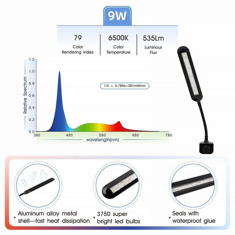 Hygger LED Light Nano Clip-On, compact lighting device with adjustable clip for easy attachment to desks or shelves.