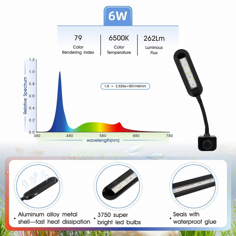 Hygger LED Light Nano Clip-On, compact LED lighting device with a clip for easy attachment to desks or shelves.