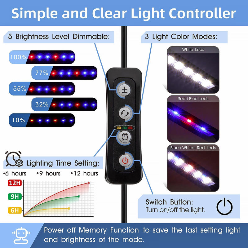 Hygger LED Nano Clip-On light attached to a plant or desk, providing adjustable bright illumination for small spaces and tasks.