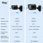 Hygger Mini Wavemaker accessory showing compact device with adjustable controls for aquarium water movement.