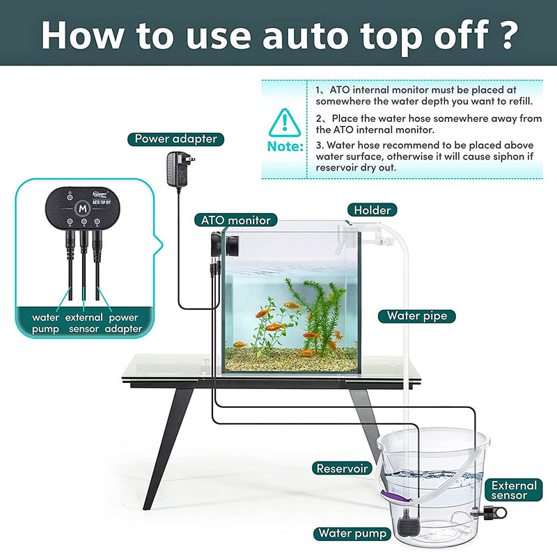 Hygger Smart ATO water pump for aquarium auto top-off system, compact accessory with pump and tubing visible in the image.