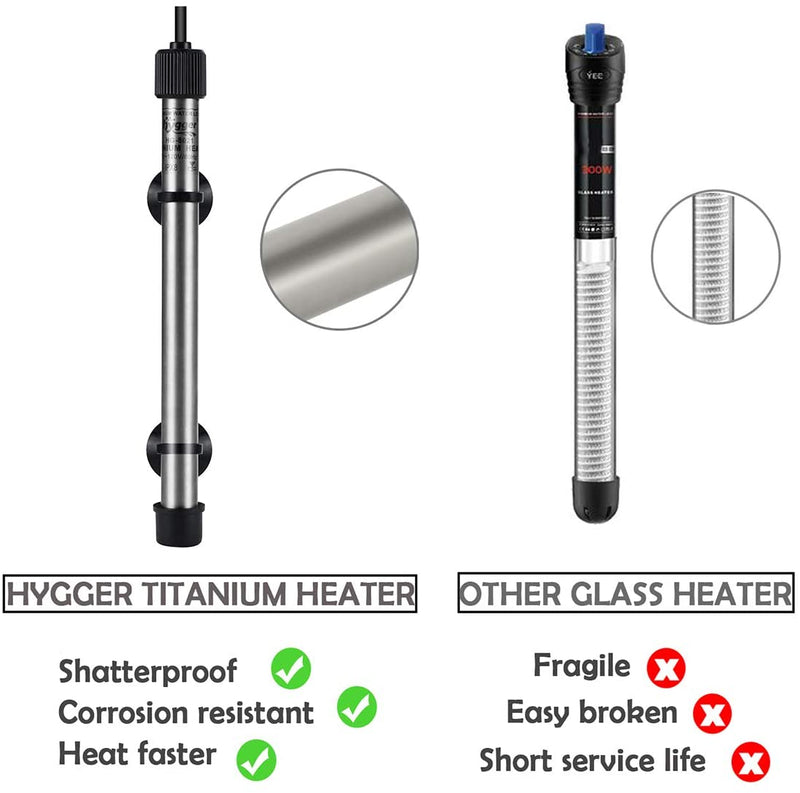 Hygger submersible titanium aquarium heater designed for precise water temperature control in fish tanks.