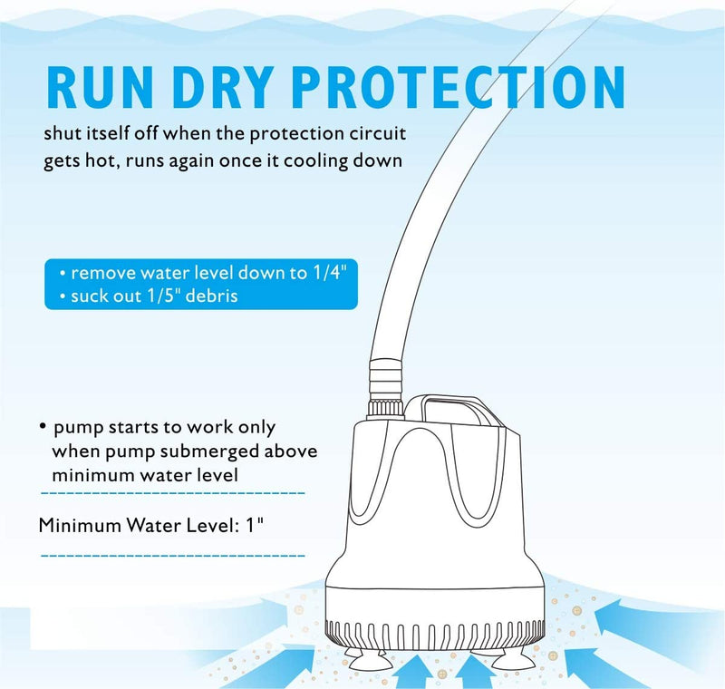 Hygger Water Changer Pump, a compact aquarium accessory with clear tubing and pump mechanism for water changes.
