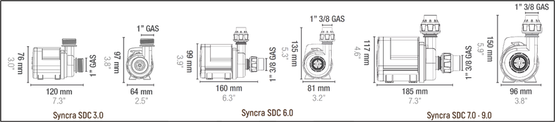 Sicce Syncra SDC return pump, an aquarium accessories pump with a sleek black design and digital control panel.
