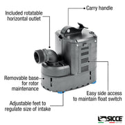 Sicce Ultra 9000 submersible pump with accessories, compact water pump for aquarium or pond filtration systems.