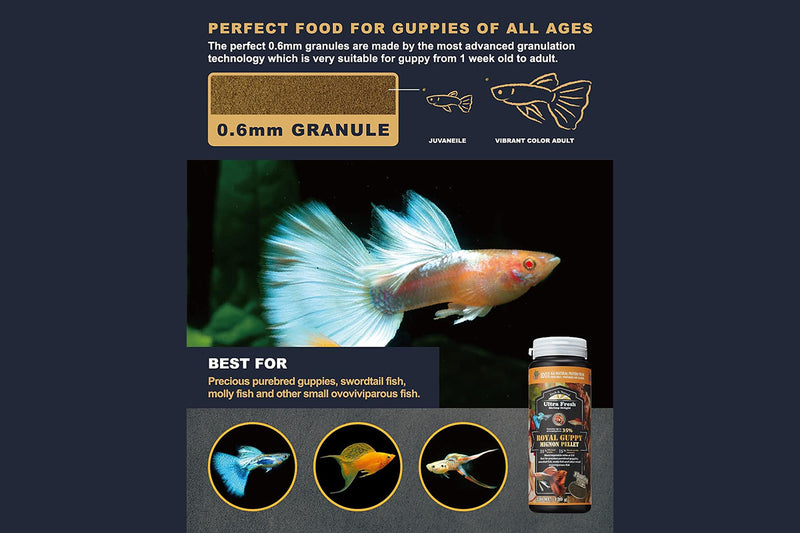 Ultra Fresh Royal Guppy Mignon Pellet fish food in a clear container, featuring small, nutritious pellets for guppies.