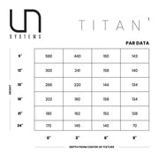 Ultum Nature Systems Titan 1 LED Light Lighting - Buce Plant