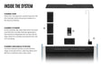 UNS 60E - Foresta Integrated Paludarium V2