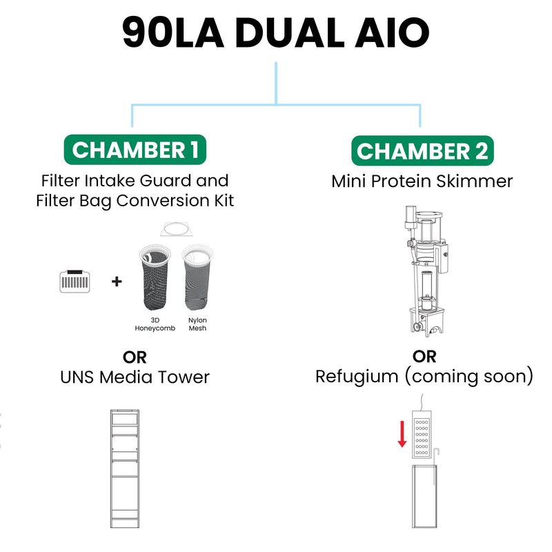 UNS 90LA - 21 Gallon Dual AIO Rimless Aquarium Rimless Tanks - Buce Plant