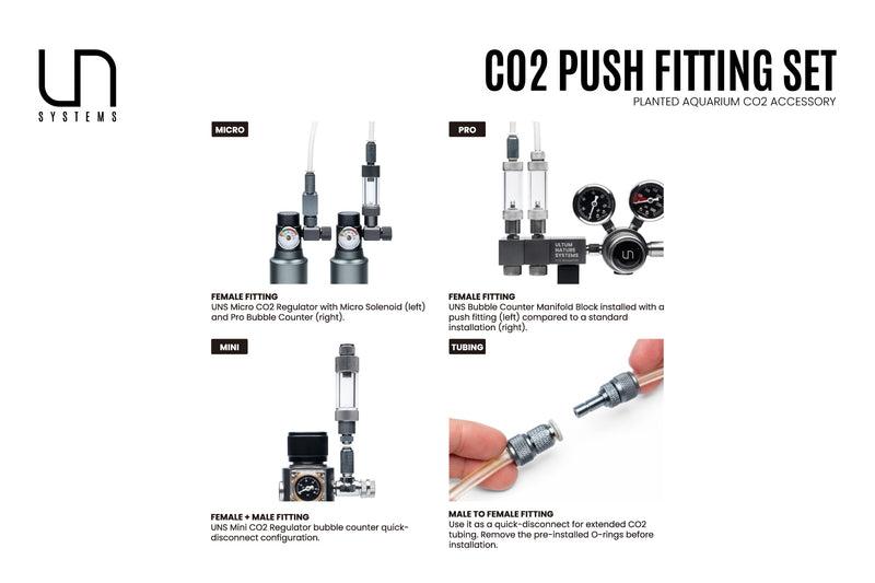 UNS CO2 Push Fitting Set