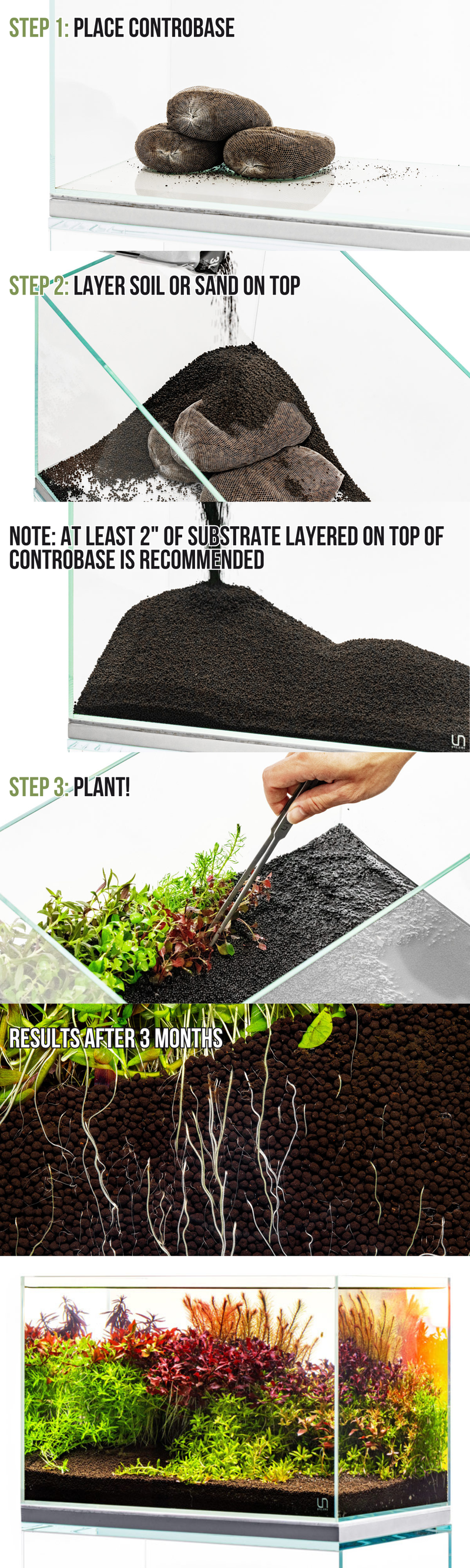 UNS Controbase Substrate - Buce Plant