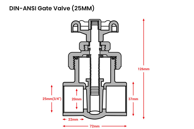 UPVC gate valve from Flowcolour International Trade, showing a durable white valve with connection fittings for plumbing accessories.