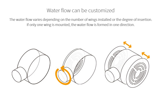 Aquario Neo Flow Lily Pipes accessory in sleek design, ideal for aquarium filtration systems, by Aquario.