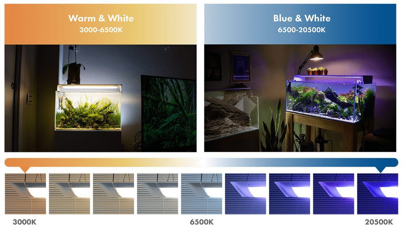 ONF Flat ONE+ LED light in blue and white with adjustable legs, ideal for modern lighting applications.
