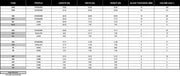 UNS Ultra Clear Tanks [LONG] Rimless Tanks - Buce Plant